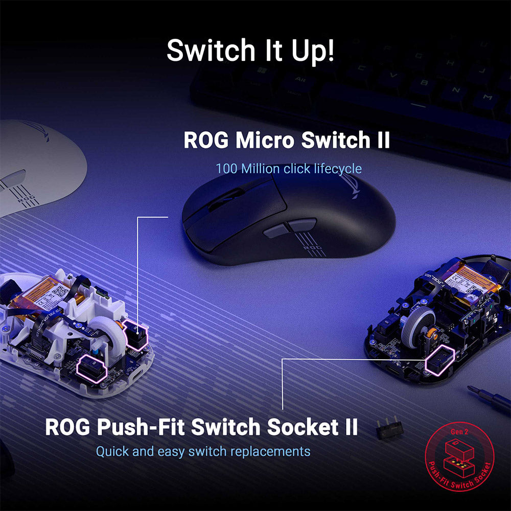 Asus ROG Keris II Origin Wireless Gaming Mouse (White)