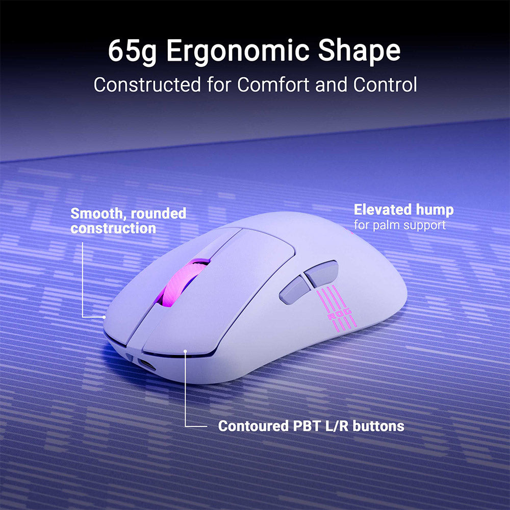 Asus ROG Keris II Origin Wireless Gaming Mouse (White)