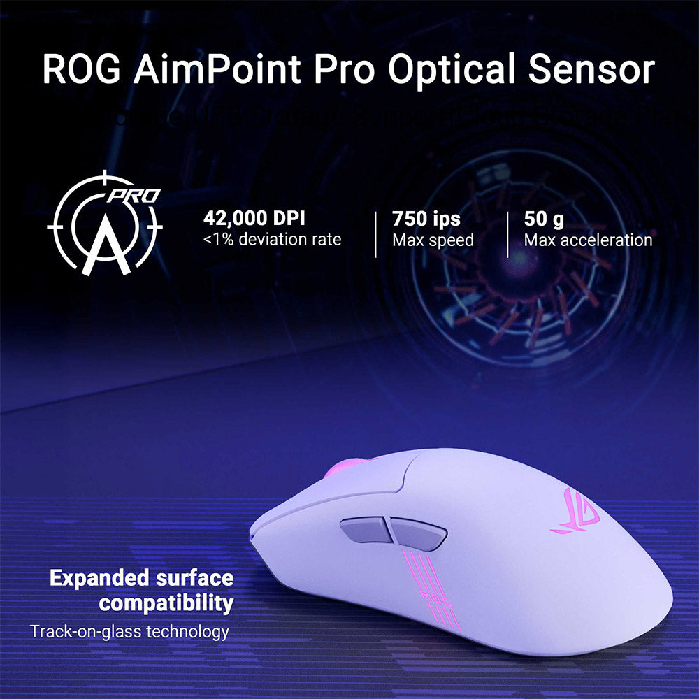 Asus ROG Keris II Origin Wireless Gaming Mouse (White)