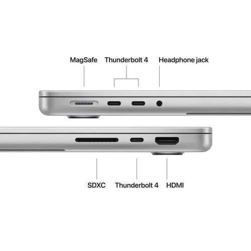 MacBook Pro 14 M5/10C GPU/16GB/512GB -Silver [MDE44ZP/A]