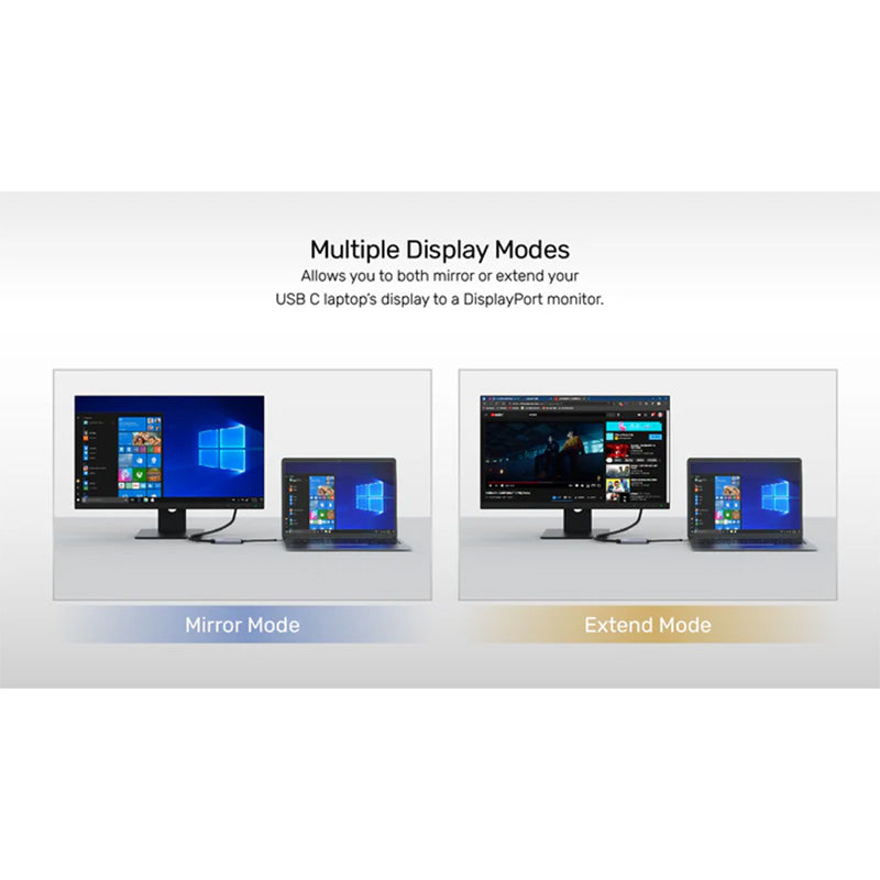 Unitek V1415A USB-C To DisplayPort 1.4 Adapter