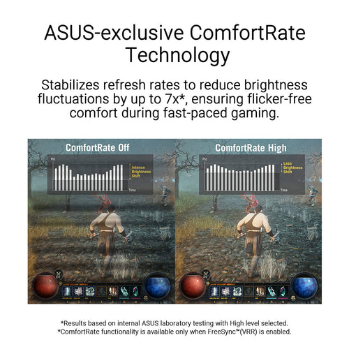 Asus VY279HG2 - 27 FHD IPS Eyecare Gaming Monitor