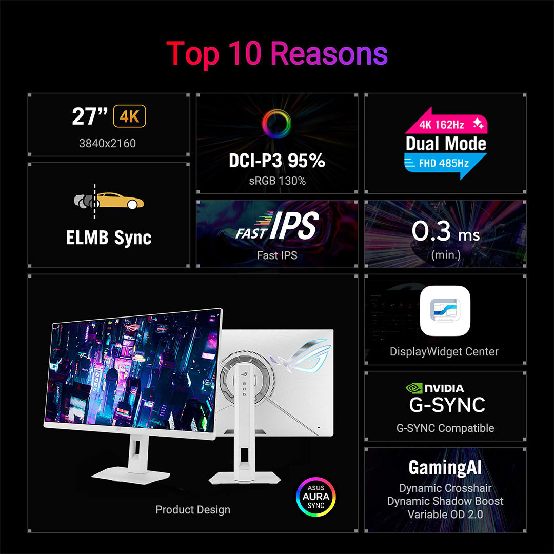 Asus ROG Strix XG27UCGR - 27 UHD Fast IPS 162/485Hz Dual Mode Gaming Monitor