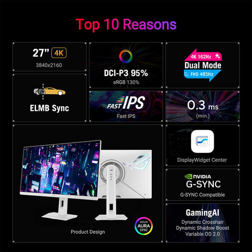 Asus ROG Strix XG27UCGR - 27 UHD Fast IPS 162/485Hz Dual Mode Gaming Monitor
