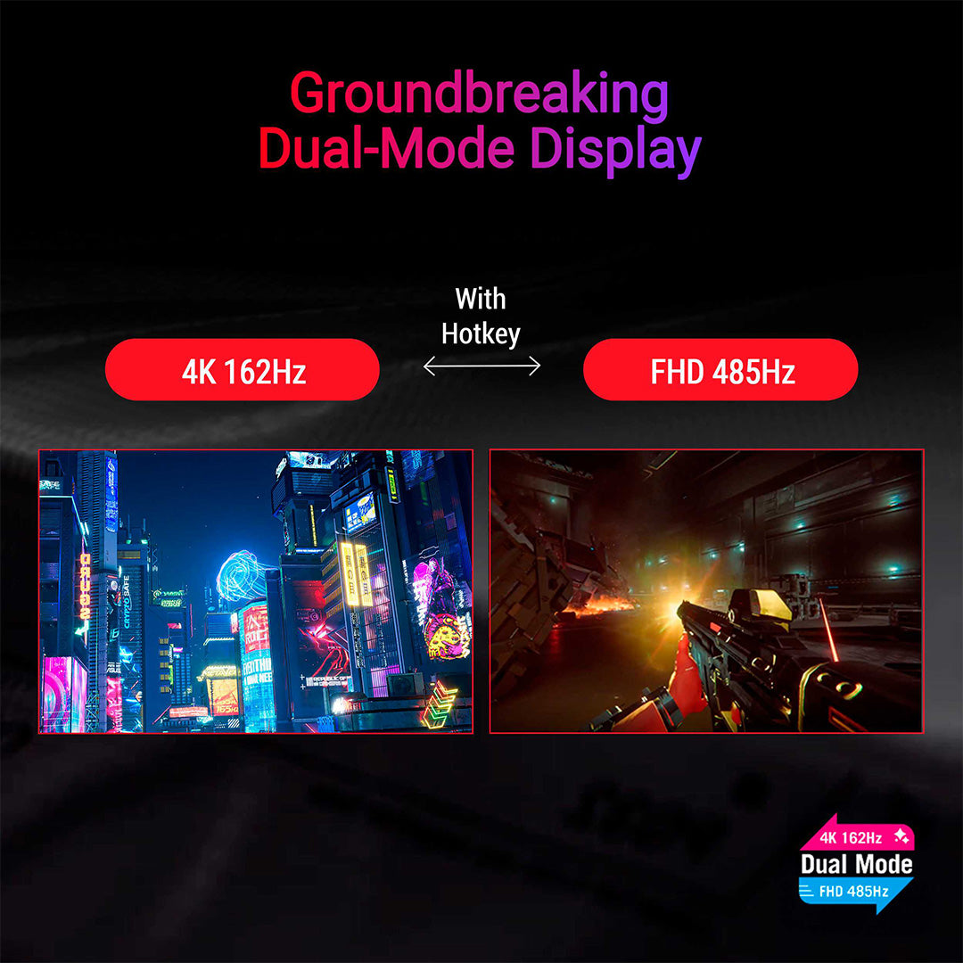 Asus ROG Strix XG27UCGR - 27 UHD Fast IPS 162/485Hz Dual Mode Gaming Monitor