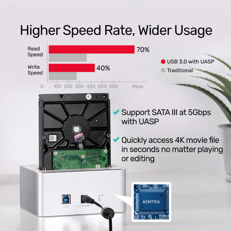 Unitek Y-3026GY USB 3.0 Dual Bay SATA Docking Station