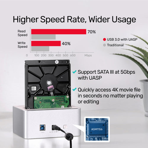 Unitek Y-3026GY USB 3.0 Dual Bay SATA Docking Station