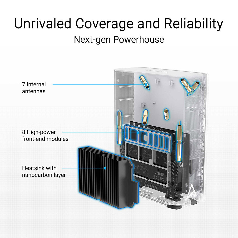 Asus ZenWiFi BT8 Tri Band Wi-Fi 7 BE14000 Mesh System (1-Pack)