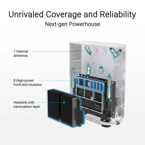 Asus ZenWiFi BT8 Tri Band Wi-Fi 7 BE14000 Mesh System (1-Pack)