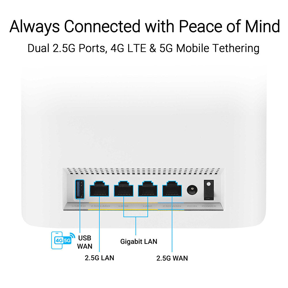 Asus ZenWiFi BT8 Tri Band Wi-Fi 7 BE14000 Mesh System (1-Pack)